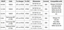 Load image into Gallery viewer, Meepo 36V Battery 10S2P 4400mAh 6000mAh 8000mAh 10000mAh 8400mAh for DIY electric skateboard
